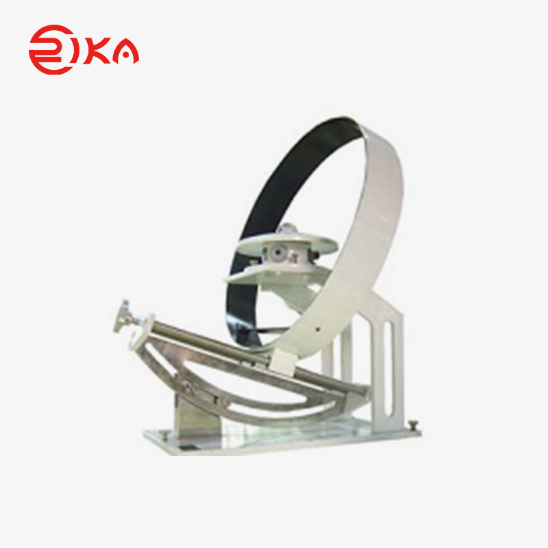 RikaSensor's tweet image. Redefine radiation sensor with Hunan Rika Electronic Tech Co.,Ltd . #radiationsensor #parmeter