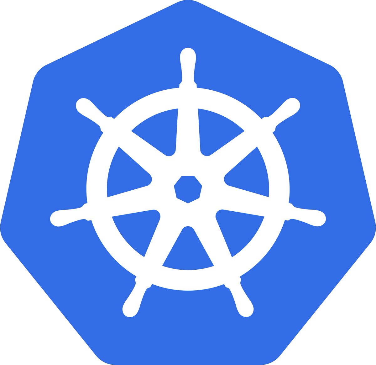 KubernetesWorld's tweet image. การเขียน Kubernetes Controller, Part 1 — Introduction | by Chanwit Kaewkasi | Dec, 2021 | Medium - kubernetes.world/story/kaarekhi…