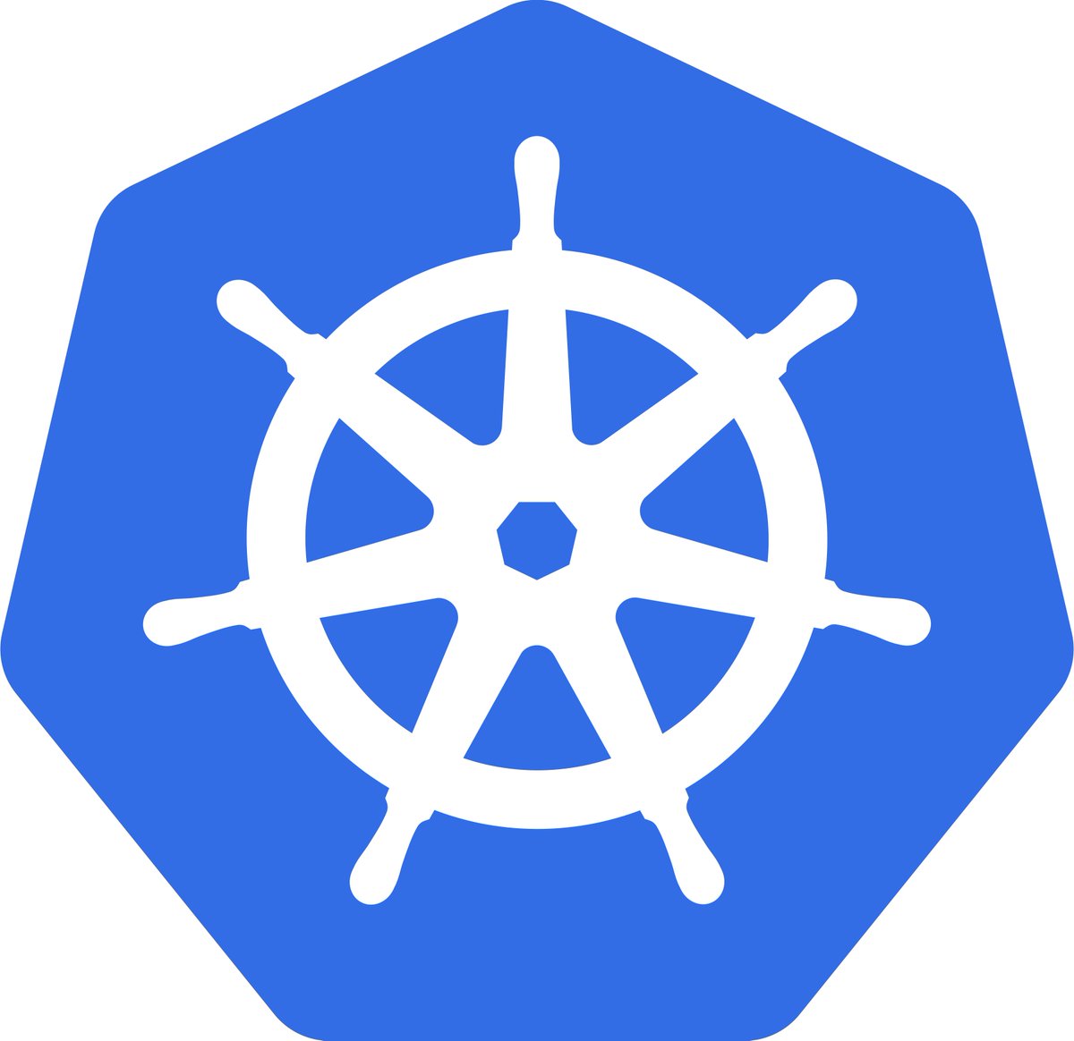 การเขียน Kubernetes Controller, Part 1 — Introduction | by Chanwit Kaewkasi | Dec, 2021 | Medium - kubernetes.world/story/kaarekhi…