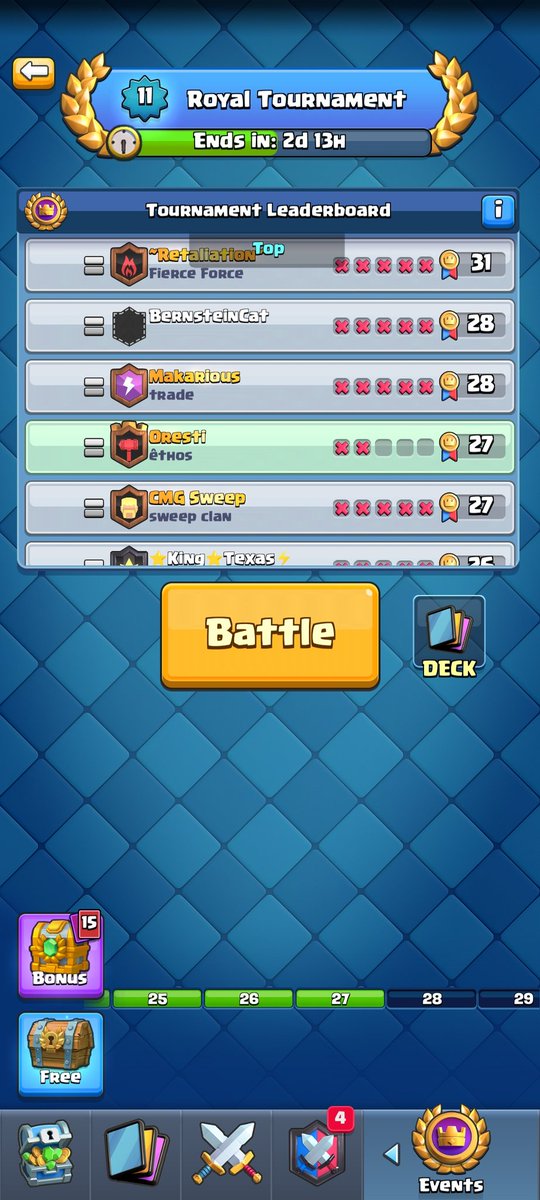 FNO Oresti tweet media