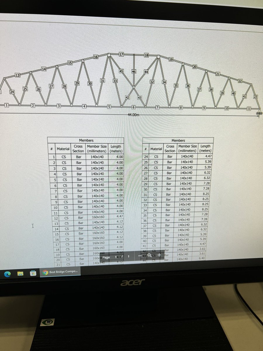 Gardella_lab's tweet image. Start of bridge build project: #engineering #bridgebuild #pltw
