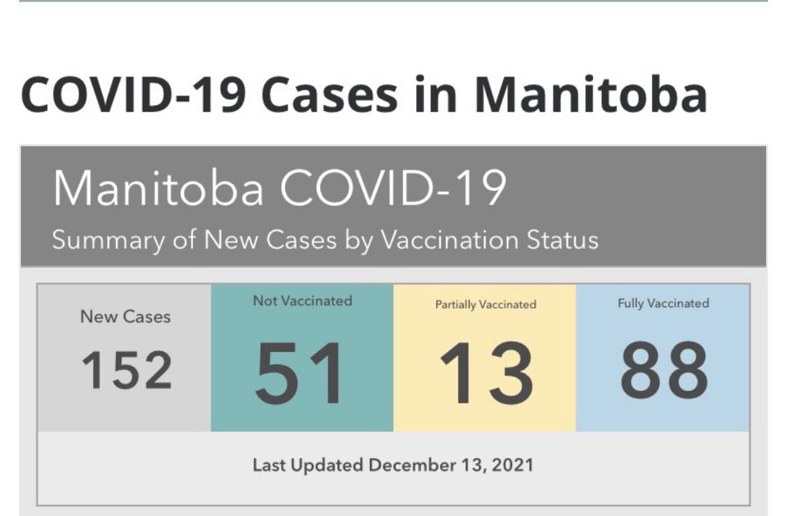 bigmothufacking's tweet photo. I got laughed at by a supposed friend for not being vaccinated last week 🧐🧐🧐guess they can keep laughing https://t.co/nY78Lb02e8