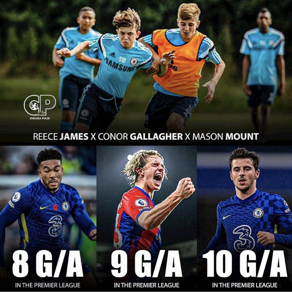 FrankKhalidUK's tweet photo. Reece James x Conor Gallagher x Mason Mount = 🔥🔥🔥🔥🔥 https://t.co/mzYQx3QIGH