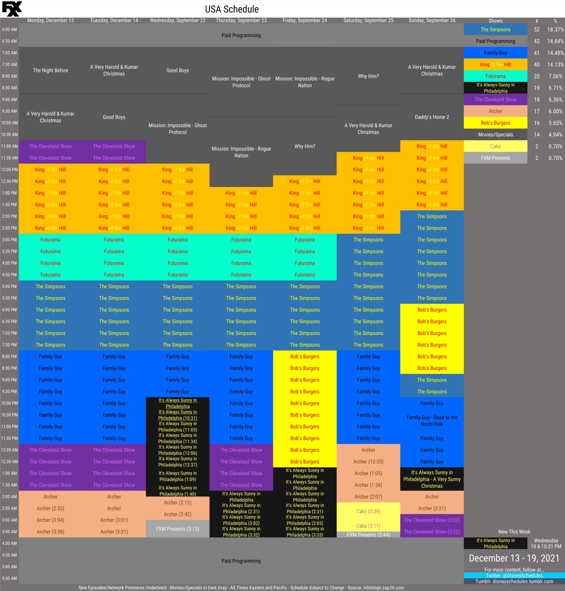 FX Schedule For Sep 18 24 2023 By Chris Toons2009 On 54 OFF fx-schedule-for-sep-18-24-2023-by-chris-toons2009-on-54-off