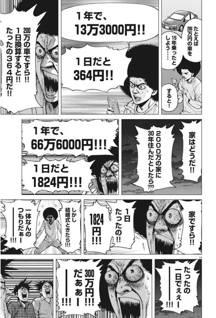こう考えると意思決定がスムーズ！「1日あたりの値段」で考えよう！
