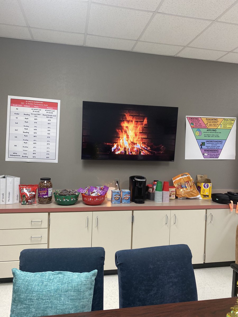 Cre8ive_Reading's tweet image. I’m so excited that today Mrs. Dillard took her big idea from @lead4ward and officially gave it wings today!!! #smithpride #think2021 #dareya