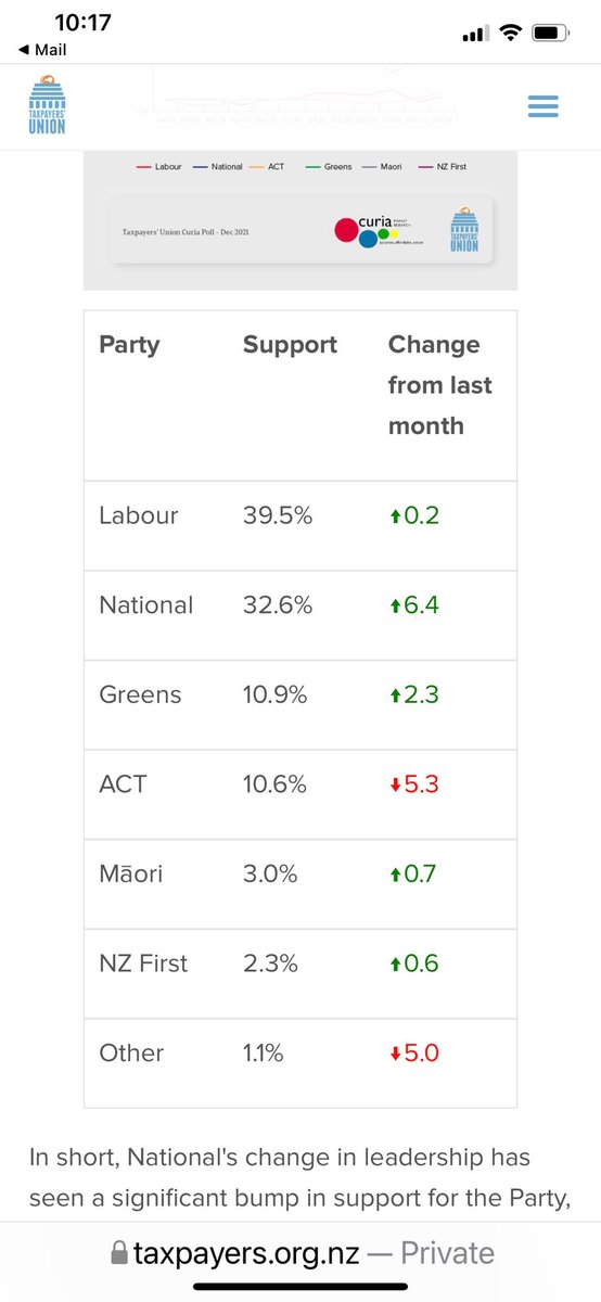 Hamish Rutherford tweet media