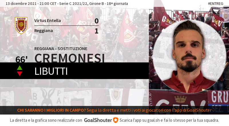 ReggianaLIVE's tweet photo. 66' #ENTREG 0-1: Reggiana effettua un cambio. Entra Cremonesi al posto di Libutti. https://t.co/OERm6ffxc9 https://t.co/CwdACgbn3A