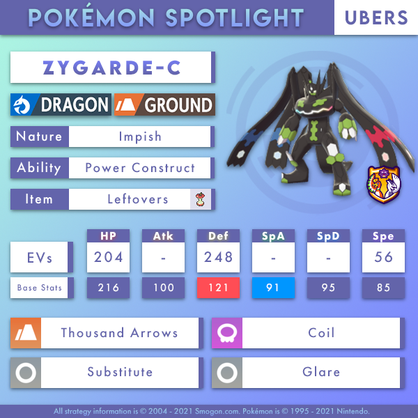 Guia Competitivo de Random Battles - Smogon University