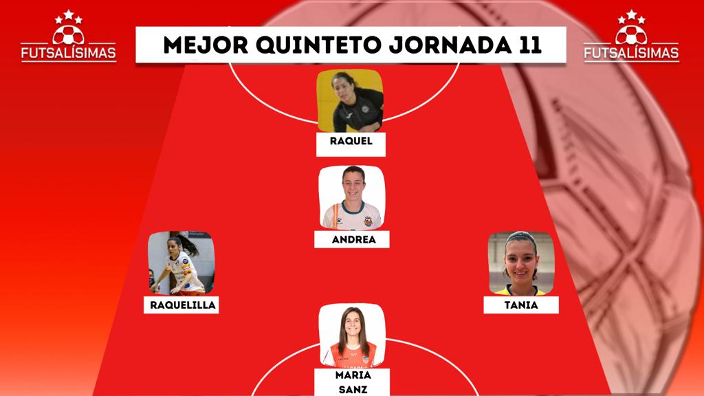 #𝗙𝘂𝘁𝘀𝗮𝗹𝗶́𝘀𝗶𝗺𝗮𝘀!
⭐⭐⭐⭐⭐ ¡𝗘𝗟 𝗤𝗨𝗜𝗡𝗧𝗘𝗧𝗢 𝗗𝗘 𝗟𝗔 𝗝𝗢𝗥𝗡𝗔𝗗𝗔!

🧤 Raquel @PenyaEsplugues 
🔒 Andrea <a href="/RoldanFSF/">STV Roldán FSF</a>
🛩️Raquelilla <a href="/UAfutsafemenino/">UA Futbol sala</a>
🪁Tania <a href="/ADAlcorconFSF/">A.D. Alcorcón F.S.F.</a>
💣M. Sanz <a href="/futsi_atletico/">Futsi Atlético Navalcarnero</a>

 📺 youtu.be/qFt4uk7OGog

<a href="/SomosFutsal/">Nos gusta el FUTSAL</a>
 #CorreLaVoz