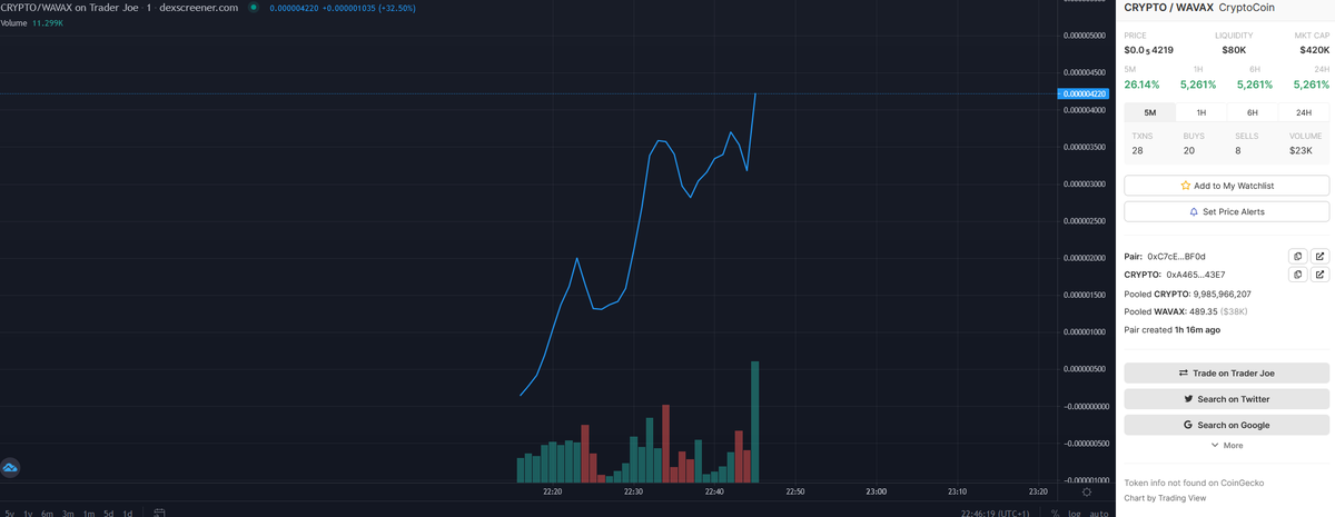 Cryptocoin tweet media