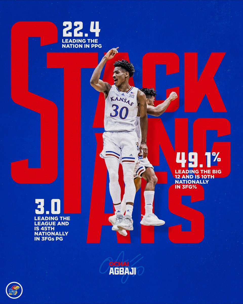 Just another <a href="/youngoch/">Ochai Agbaji</a> appreciation post 👌