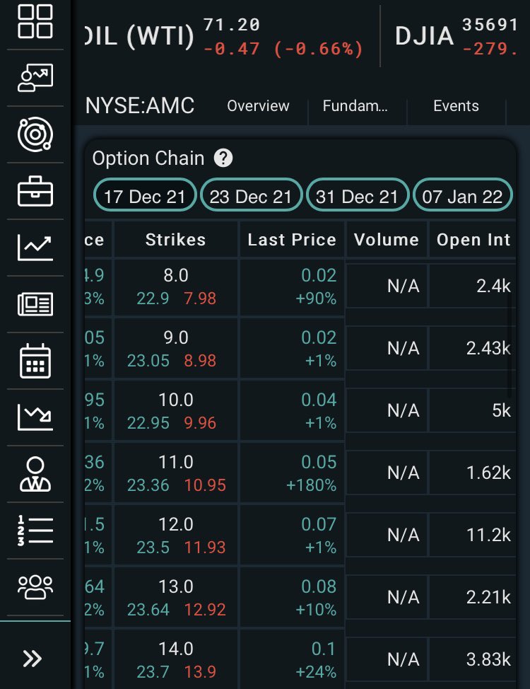French_AMC & GME_APE tweet media