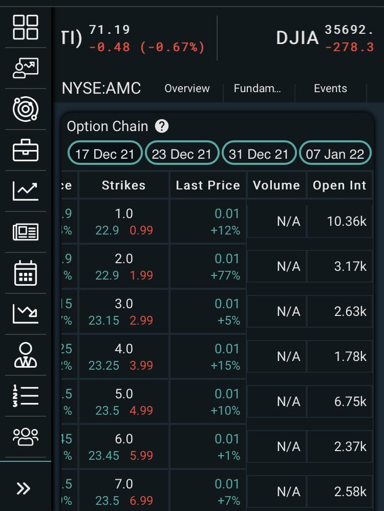 French_AMC & GME_APE tweet media