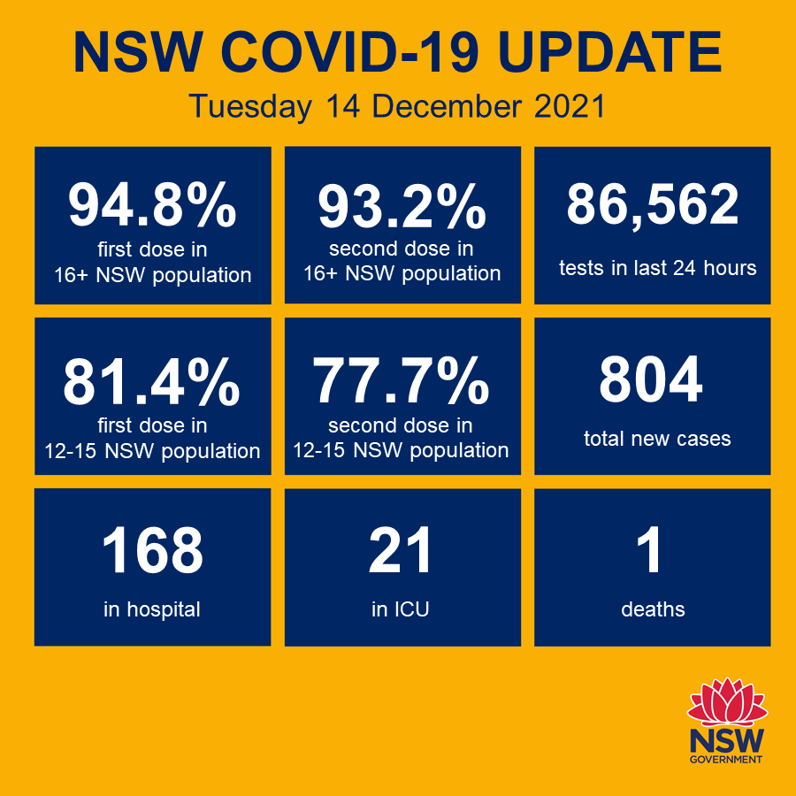 NSW Health tweet media