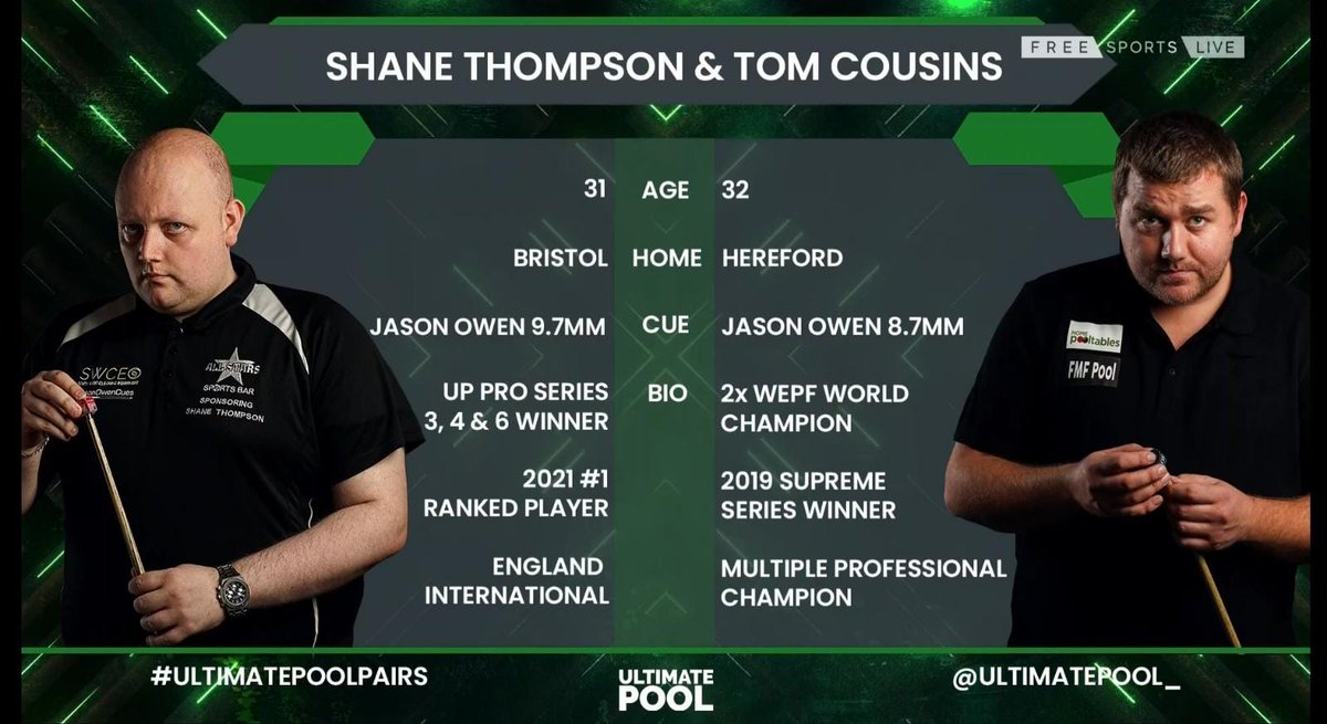 FunkyMunkyPool's tweet photo. Wow...well done boys...looks like you have been practising the shootout there..🤪🤪
Great start to your Ultimate career Tom...look forward to working with you over the next 12 months..
#fmfpooltables
#funkymunkypool
#www.homepooltablesdirect.co.uk
#ultimatepool https://t.co/bcAZjRWdqI