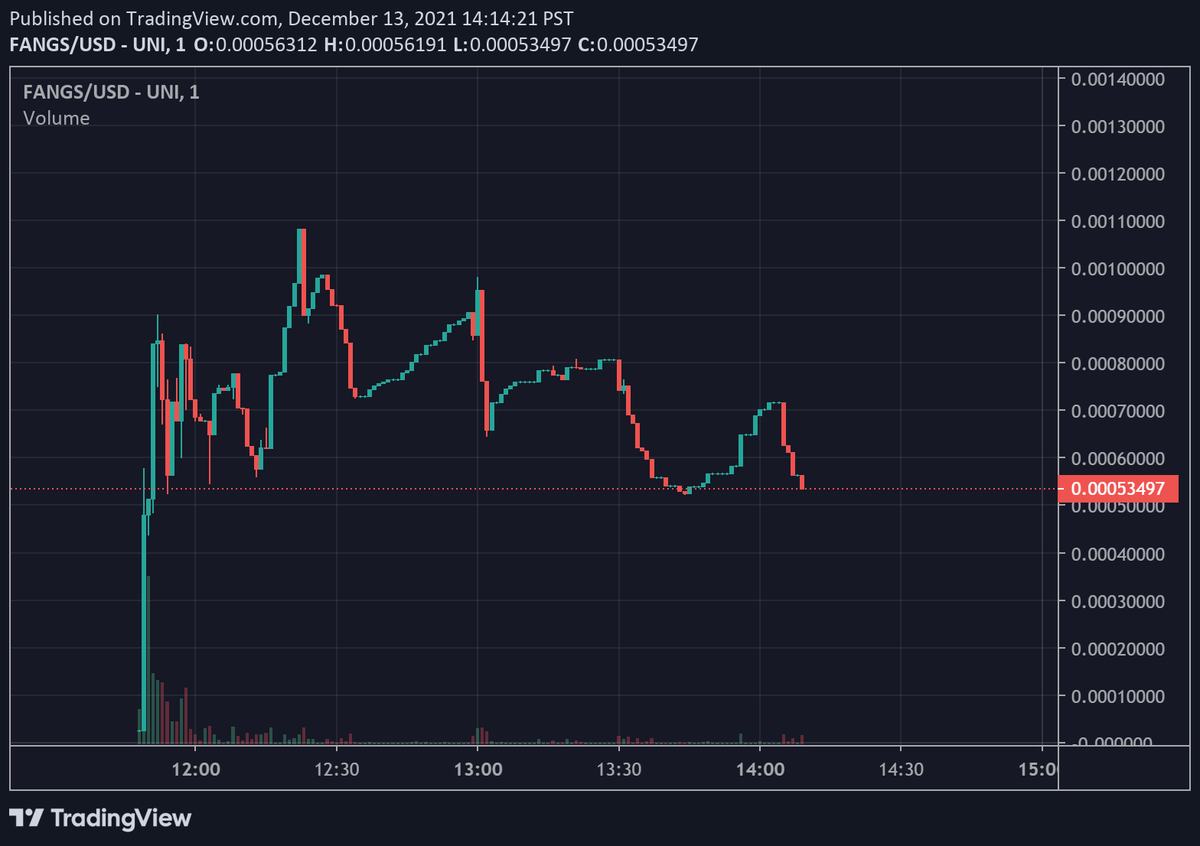 dolan the degen tweet media