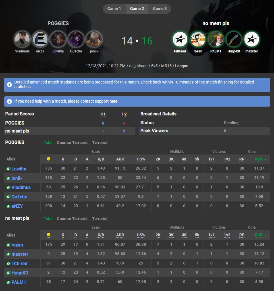 Lowlita ✨ tweet media