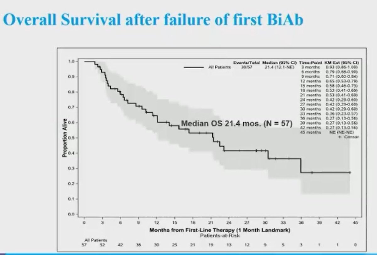 Daniel Auclair tweet media