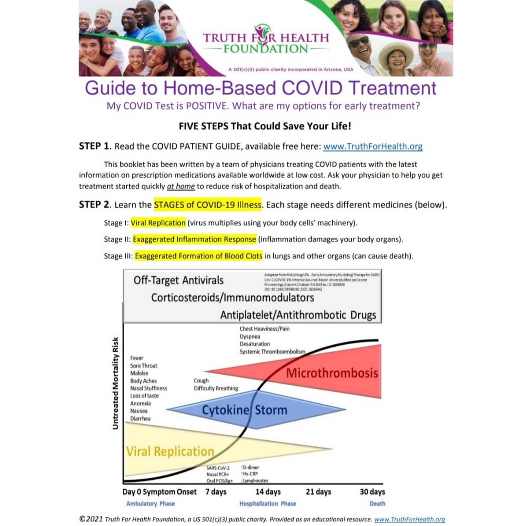 TheJRECompanion's tweet photo. Dr. Peter McCullough -  A Guide to Covid Early Treatment. (Short Version full document available online.) 

Discussed on:
The Joe Rogan Experience
Episode 1747 - Dr. Peter McCullough
@P_McCulloughMD @joerogan https://t.co/2EQAUVd5Lf