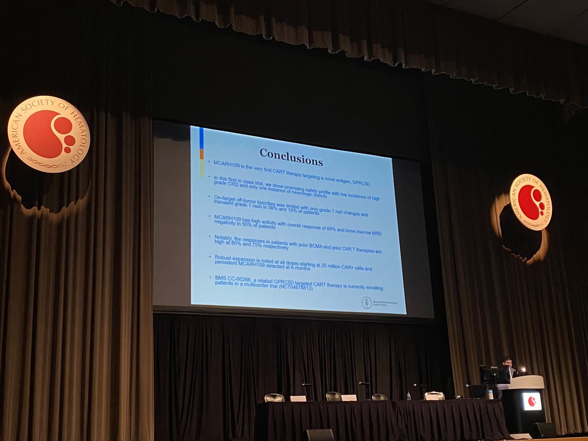 fdezdelarrea's tweet photo. First-in-Class Trial MCARH109, a GPRC5D Targeted CAR T Cell Therapy in Patients with Refractory Multiple Myeloma. Great results, even for patients treated previously with antiBCMA therapies. Amazing job Sham and @ESmithMDPhD GPRC5D rocks! @sloan_kettering #ASH21 @ASH_hematology https://t.co/sErmq4ENOi