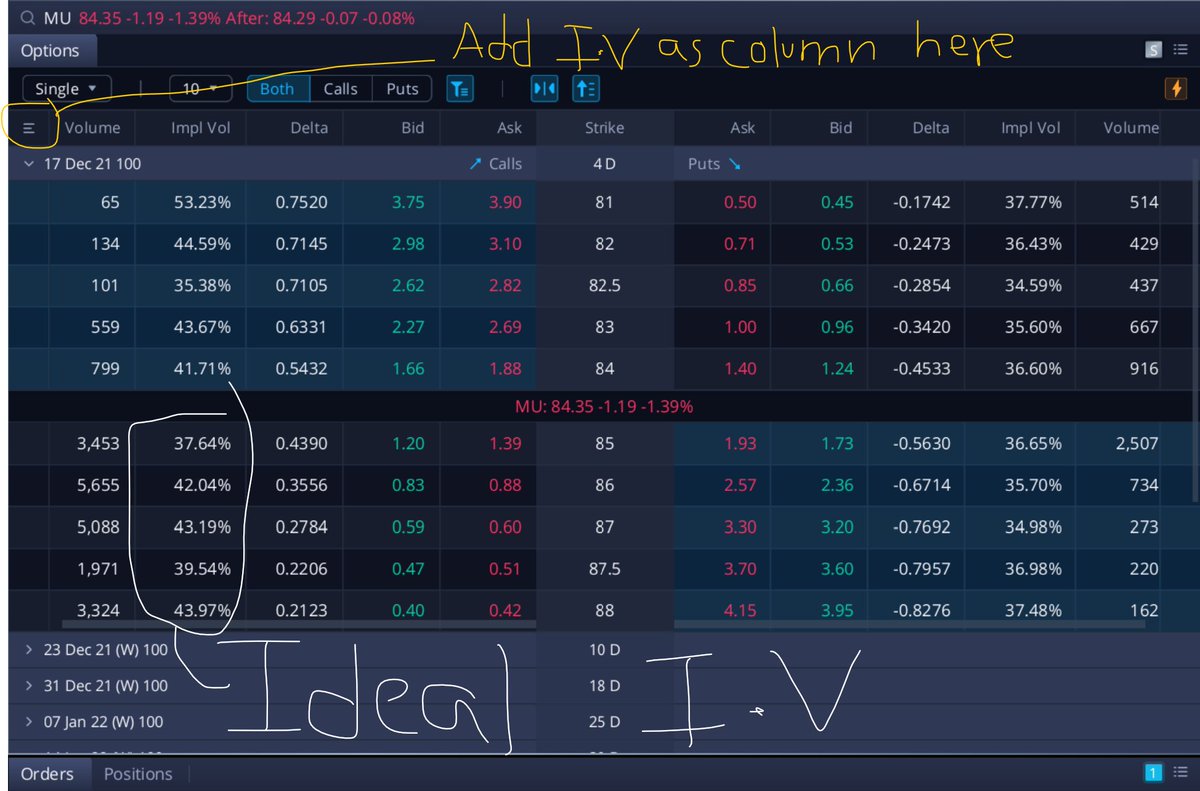 trading4liberty's tweet photo. #ImpliedVolatility : a key factor in picking the right stock to trade options. The Rule of thumb is "the higher it is, the worse it is". #TradingTips
*The ideal is < 50%.  <70% is okay.
*Over 100%  is a big NO.
To see I.V on ToS, see pic 1.
On WeBull, add it as a column, pic 2. https://t.co/xqeUSiBx2r