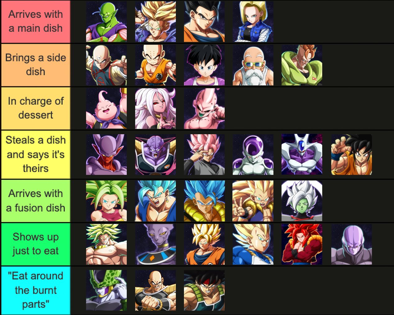 Bandai Namco US on Twitter: