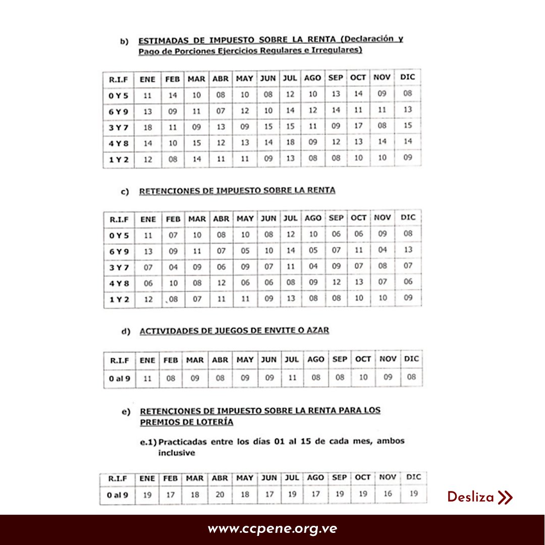 CCPENE's tweet photo. 🚨🚨🚨Atención agremiados🚨🚨🚨

📅Calendario Sujetos Pasivos Especiales Año 2022

Puede descargar la Gaceta Oficial en nuestra página web https://t.co/aPj9haeWaS

2/2 https://t.co/5Wjm5aCPxF