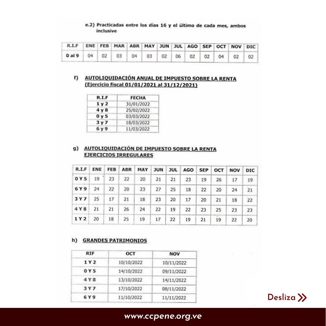 CCPENE's tweet photo. 🚨🚨🚨Atención agremiados🚨🚨🚨

📅Calendario Sujetos Pasivos Especiales Año 2022

Puede descargar la Gaceta Oficial en nuestra página web https://t.co/aPj9haeWaS

2/2 https://t.co/lFLmpEBVyf
