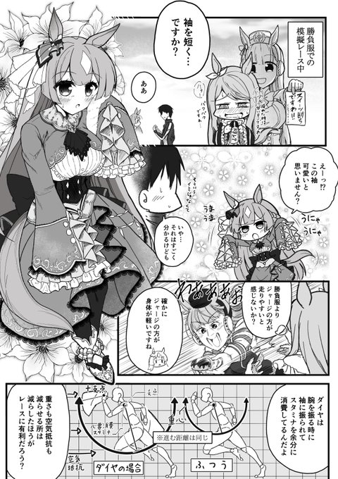 ダイヤの袖は誰がため?
 #ウマ娘 #サトノダイヤモンド 
