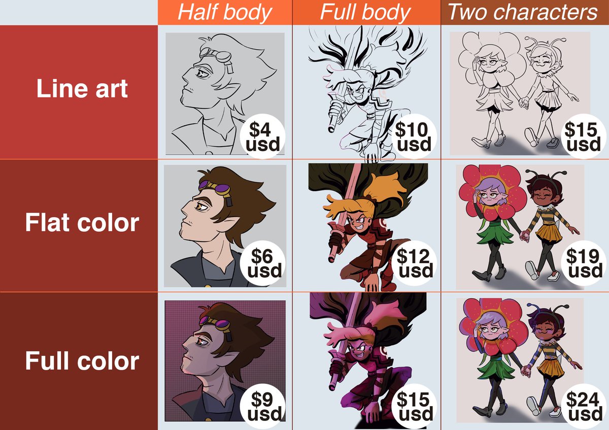 Brice_art's tweet photo. OPEN COMMISSION
Feel free to ask anything on DM 
 ///
Siéntete libre de preguntar cualquier cosa por mensaje directo :) 
....

#theowlhousefanart #commission #opencommissions #myartwork #amphibiafanart https://t.co/7ML2mh6ssL