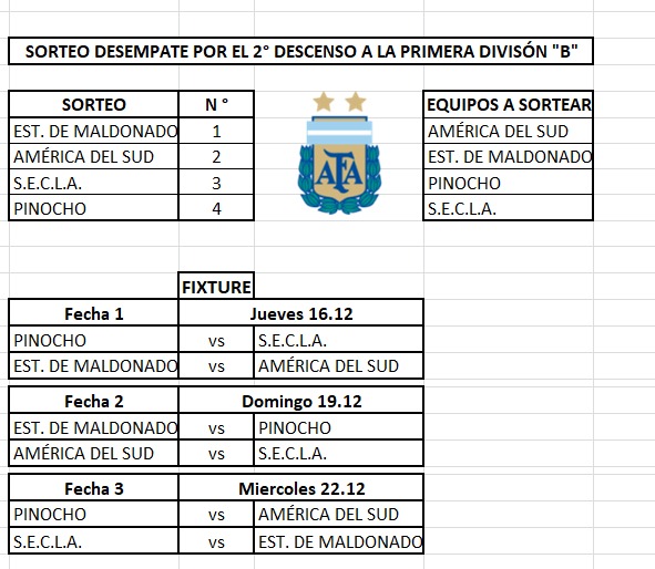 Pasión Futsal tweet media