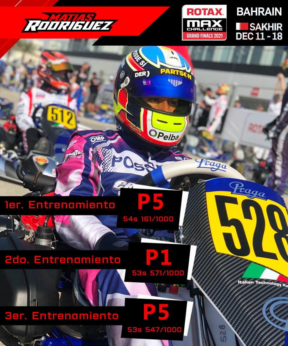 rodriguez_maty's tweet photo. 🔛 Primer día de actividad muy positivo en Bahrein, en el Mundial de Rotax, categoría DD2 🏁.
Mañana vamos por más 💪.
Gracias a todos los sponsor que nos acompañan.
#Pelba
#DerDistribuciones
#KesselIgnition
#Partson
#NewClor
#KruEsports
#CronosRacingTeam https://t.co/aGlNqvBPUD