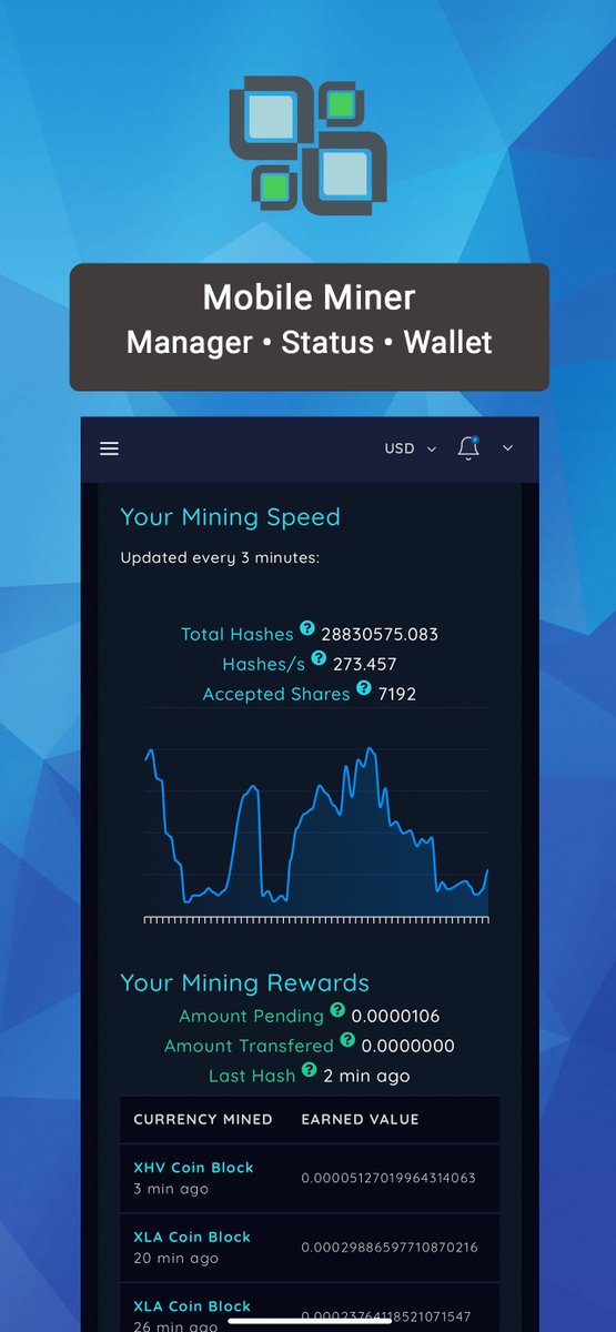 QuickMine's tweet photo. Did you know your phone can mine cryptocurrency for free? Earn money while you help decentralize crypto. Start mining in your web browser - no software required: https://t.co/D5IOHyNBL9

#100DaysOfCode #coinbase #btc #doge #monero #cryptocurrency #DeFi #BSC #ETH #VLX #SOL https://t.co/PXjiJtp5Yi