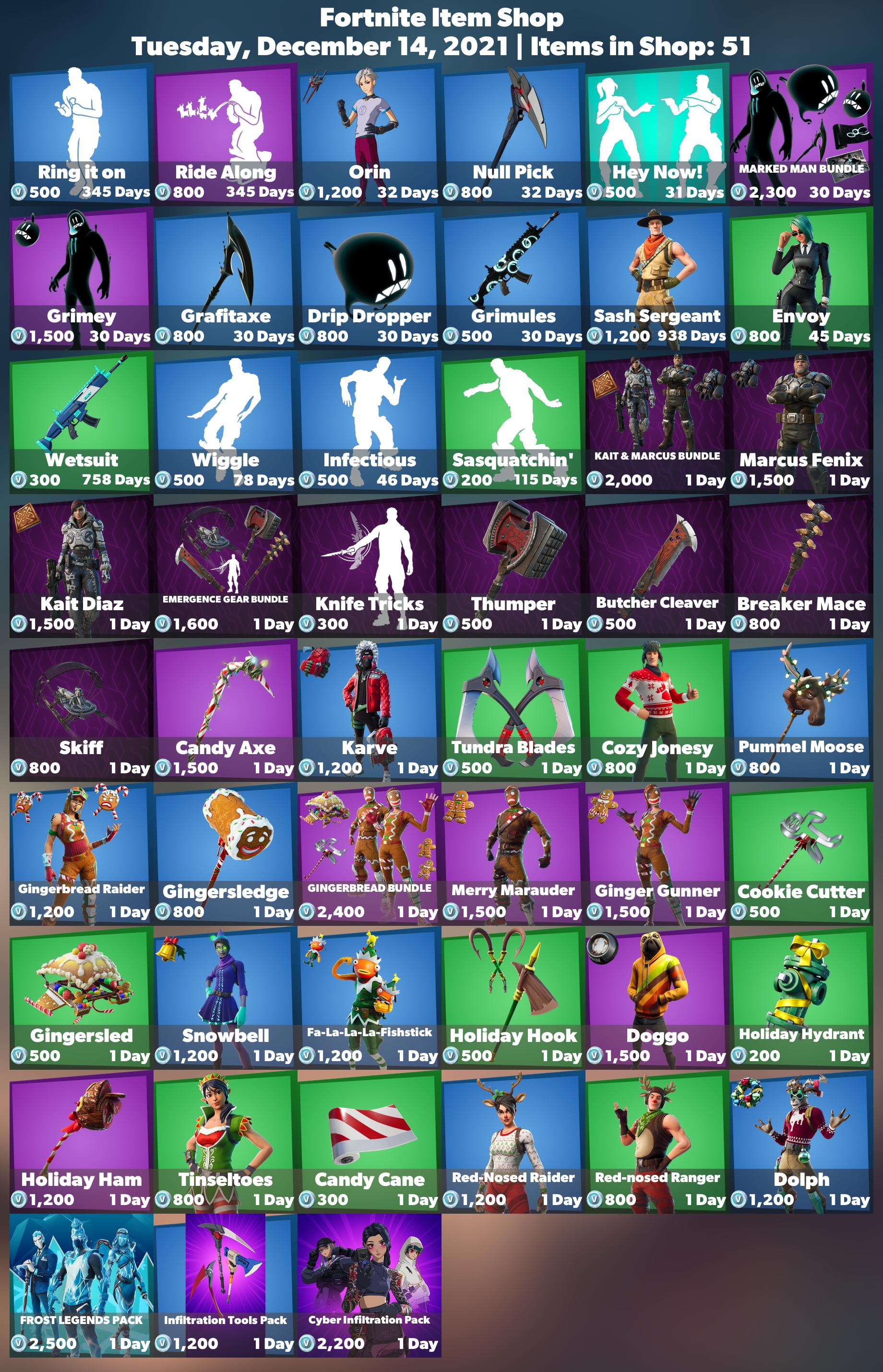 The Dark Side Of Firemonkey'S Fortnite Leaks! - io6kbwt
