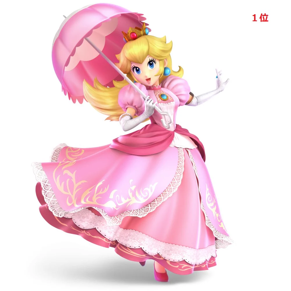 リップブルー姫 on X: 