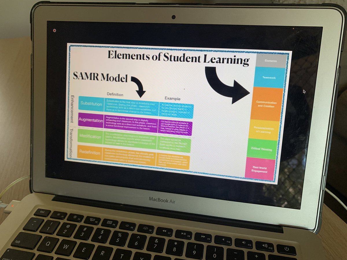 missarahmurphy's tweet photo. Such an excellent webinar presented by my talented colleagues @BeninoManuela &amp; @misschloekramer so proud of all you’ve both achieved this year in your classrooms and beyond 👏🏻 https://t.co/YoLEZx5aI7