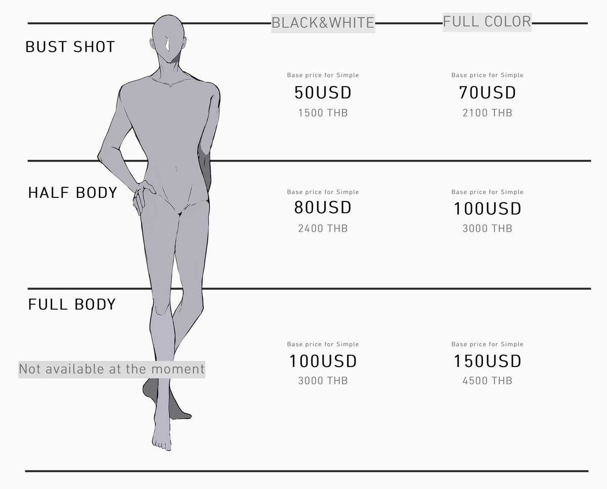 AKI_RBSPACE's tweet photo. RB*SAPCE COMMISSION RE-OPEN [DEC 2021-JAN 2022]
Illustration Commission Type [Bust - Half Body]

Go find my new commission rate / t.o.s. and order form here https://t.co/zZIHWYgCZN 
#commissionsopen #commission https://t.co/oJu7b8cigH