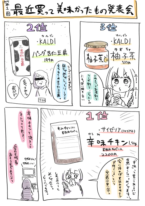 第1回最近買って美味しかったもの発表会 