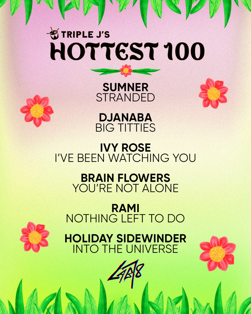 lab78official's tweet photo. We are so proud of the year our artists have had, and we'll be celebrating them in our @triplej #hottest100 votes 👏 if you'd like to support @sumnermusic @iamdjanaba @ivyrosewoolley @brainflowersmusic @rami_alhanbali &amp; @holidaysidewinder, you can vote now at the link in bio 🙌 https://t.co/YOELx3dcJJ