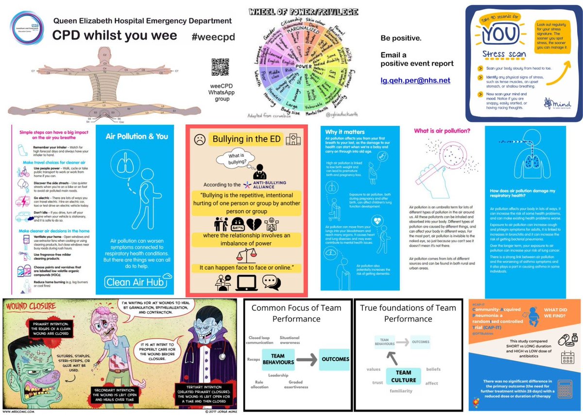 OneLongPlait's tweet photo. #weeCPD with dermatomes, wheel of influence, stress scan, pollution and air quality, bullying in the ED, wound closure, team performance and CAPIT trial. Sources & further reading below. https://t.co/dVSNtgdP2t