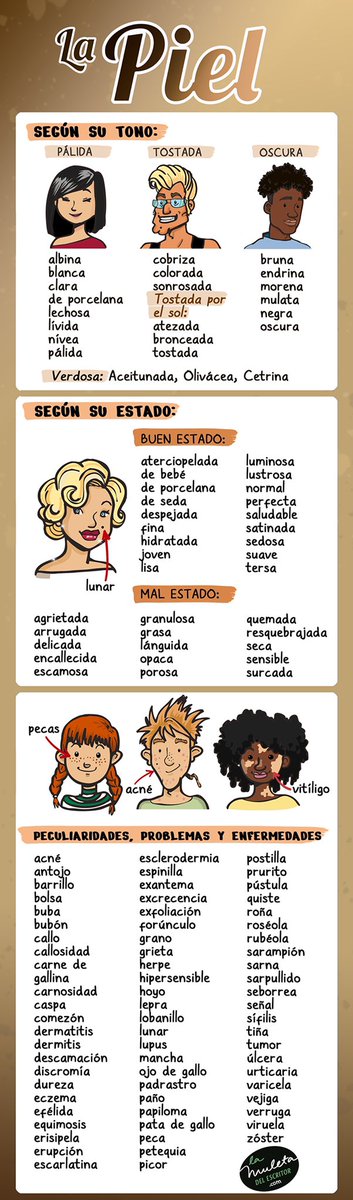 icecoffeenabook's tweet photo. Les dejo esta imagen que encontré en google para describir la piel de personajes, por favor si pueden darle RT y compartir ❤️ https://t.co/Z9DaNqtOKx