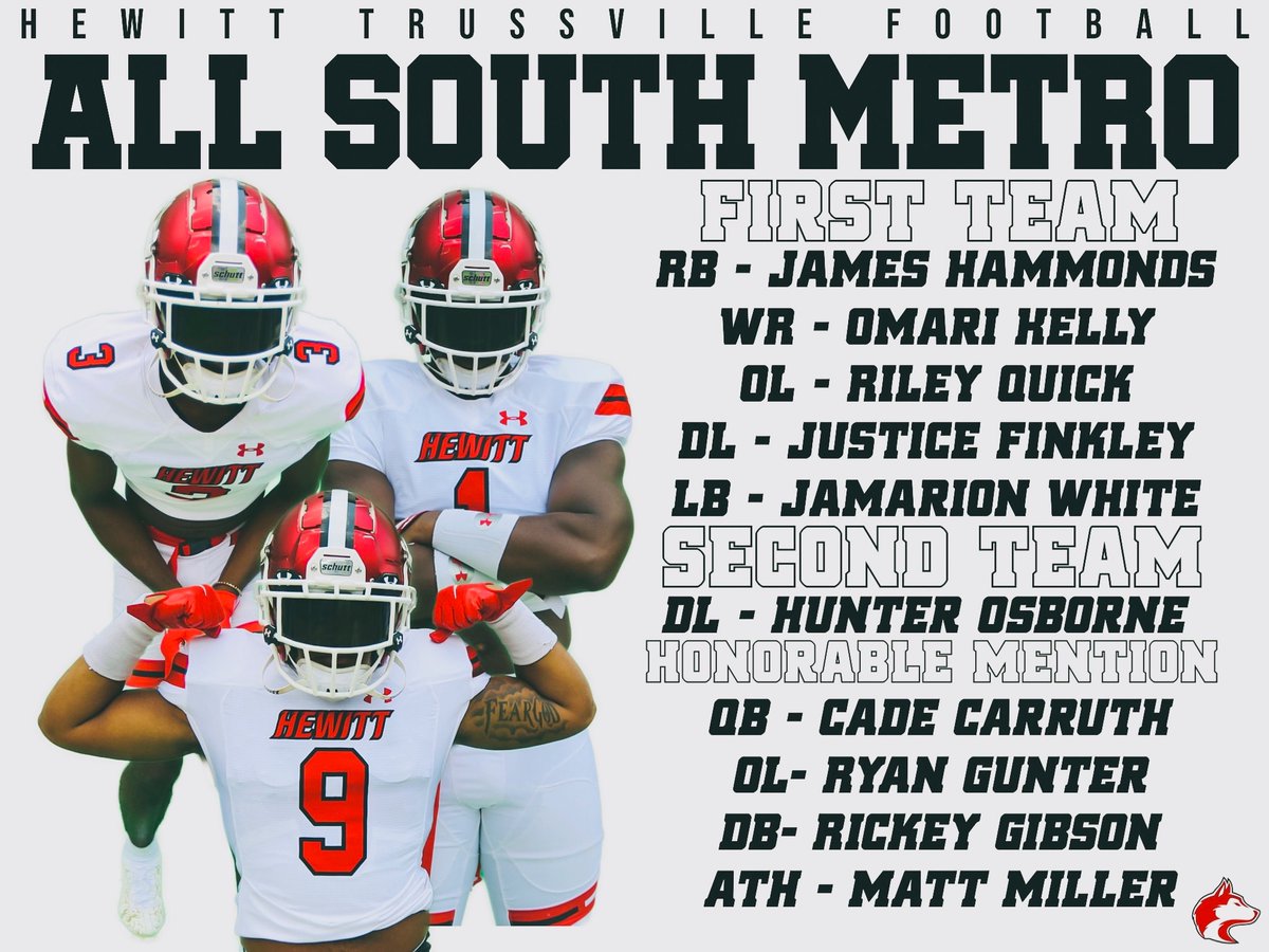 Congrats to our guys that made the All-South Metro Team! cahabasun.com/sports/all-sou…