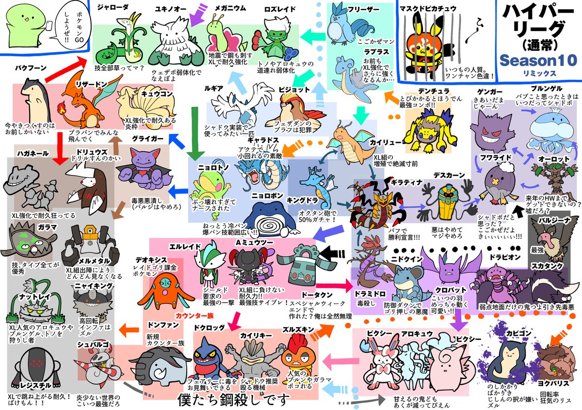 Poke Kobuta Pokekobuta Twitter Poke Kobuta Pokekobuta Twitter