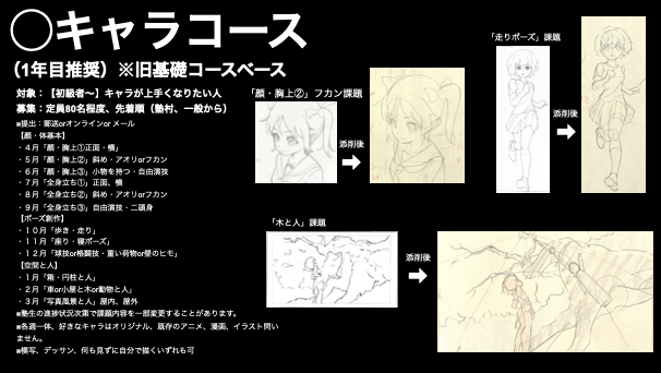 【本日夜10時〆切】
『アニメ私塾ネット村参加フォーム』
https://t.co/7VMwroDdXk
22年度キャラ(郵送)、レイアウトコースの受講に必要なネット村参加の本日夜10時が最終〆切となりますのでご注意ください。
また受講を迷っている方もネット村参加がオススメ!!
塾生や絵描きの知り合いが出来ます。