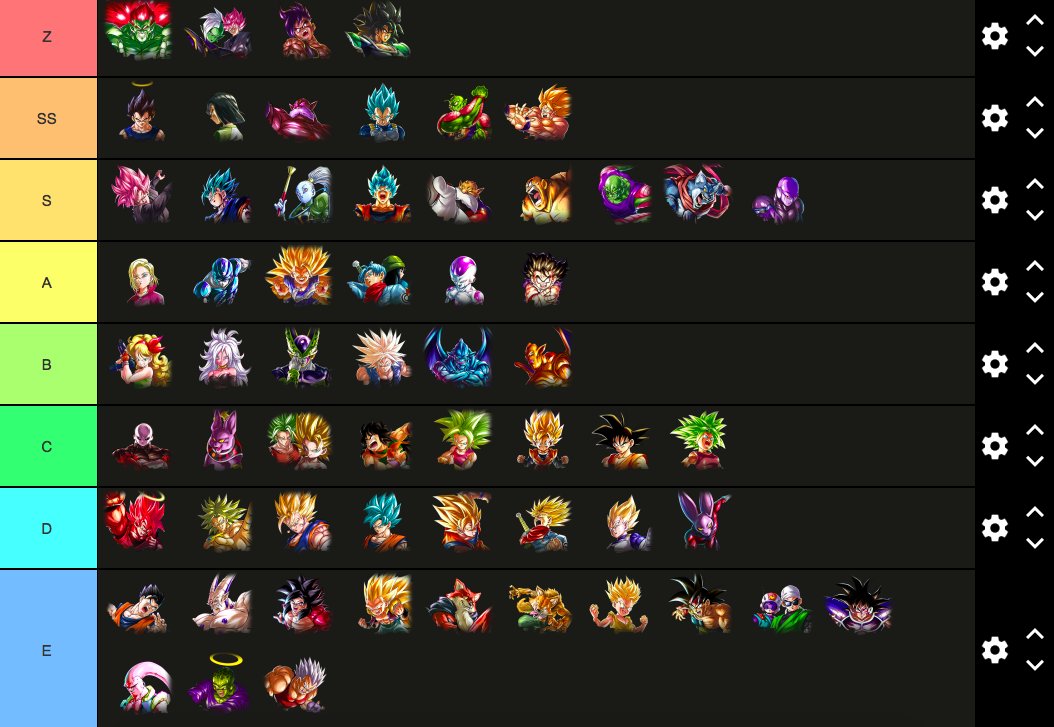 few minor changes :
- goten is mad underrated. insane damage, tanky, and insane support
- fsk > ssj3 cuz of mono pur and fsk's only weakness this meta is soh imo
- fp frieza > gb cuz endurance null and he's core on po
- pur ssb down cuz mono pur sonfam >>>> https://t.co/Ebt3ArWe9i https://t.co/gapoPFNT5V
