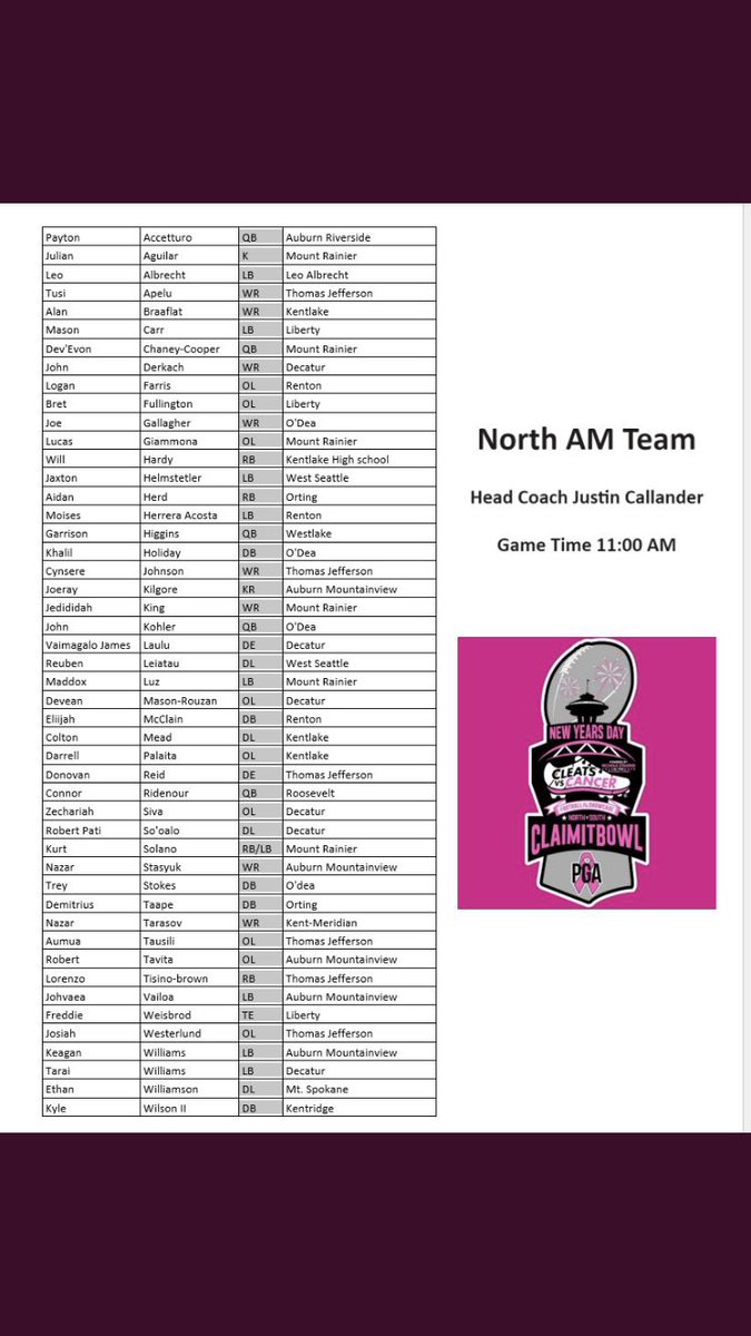 Ethanwill52's tweet photo. Blessed to have been selected for the 2022 cleats vs. cancer all star game! ⁦@Micah_Chen⁩ ⁦@CleatsV⁩ ⁦@INW_FOOTBALL⁩ ⁦⁦@BrandonHuffman⁩ ⁦@RylandSpencer⁩ ⁦@CoachBiggsMSHS⁩ ⁦@TerryCloer⁩ ⁦@Gards22⁩ ⁦@Thebigirish73⁩ ⁦ https://t.co/zi0jjaLFL5