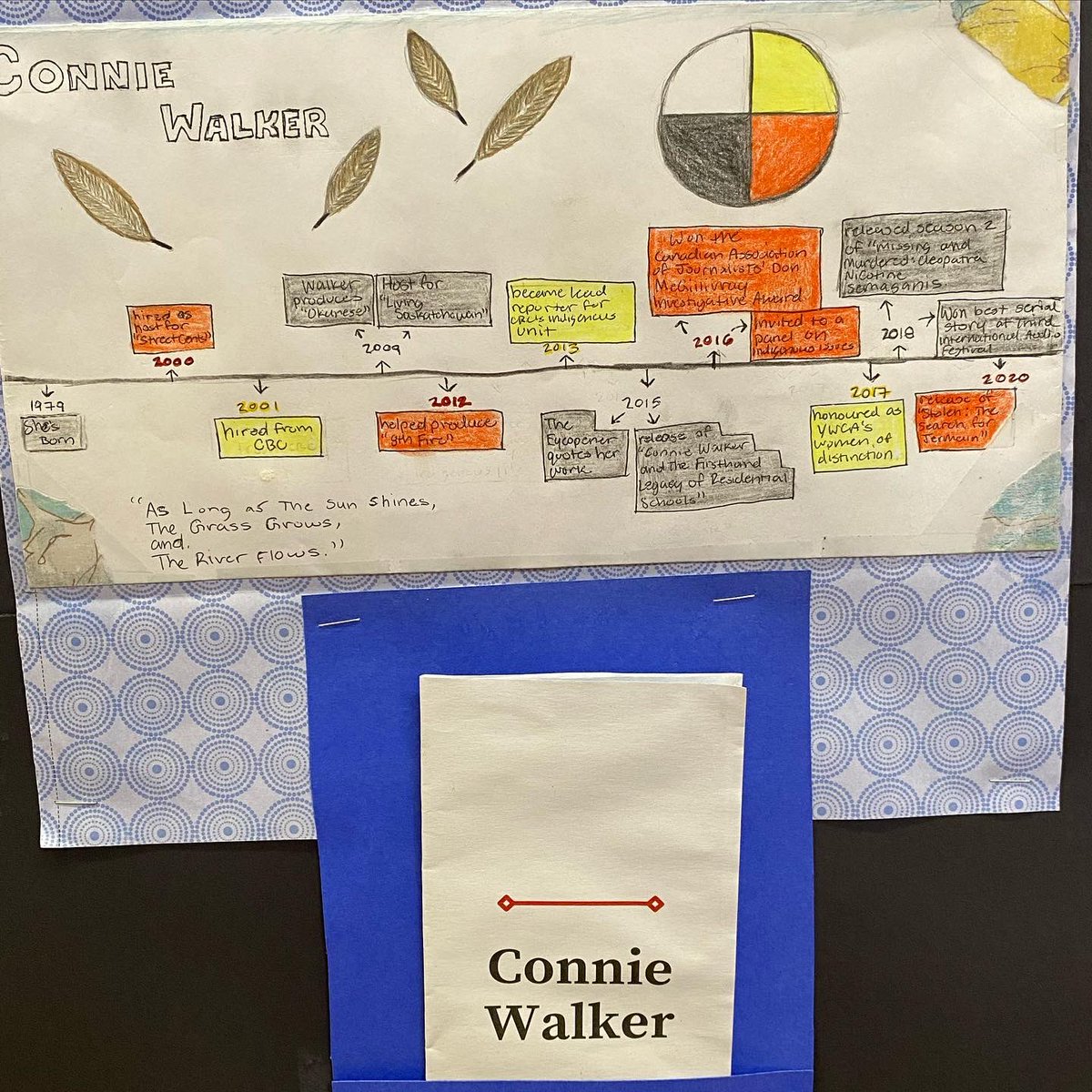mrsroachsroom's tweet photo. Go Show the World: A Research Project inspired by @WabKinew ‘s #GoShowtheWorld : A Celebration of Indigenous Heroes feat @CP0031 @connie_walker
A30s created this all themselves (w/ my suggestion of coloured backgrounds - apparently teens 🤷🏻♀️ what a bulletin board looks like 😂) https://t.co/oTNEw8OuEX