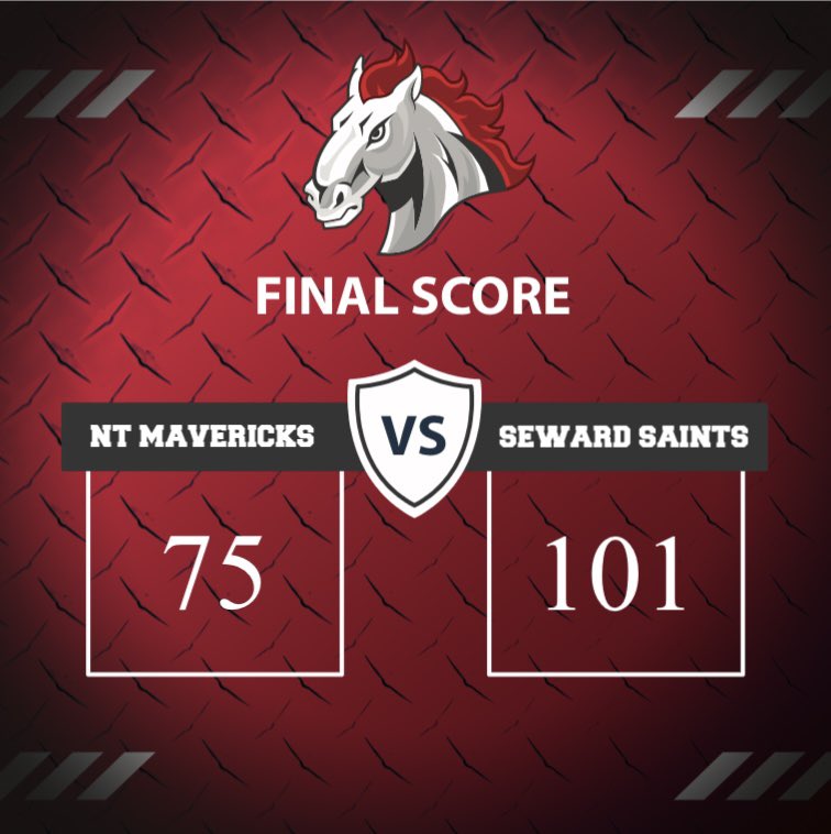 🏀FINAL🏀

@NT_WBB - 75
<a href="/SewardWbb/">SewardWBB</a> - 101

<a href="/MoniekMeeringa/">Moniek Meeringa</a> &amp; <a href="/FantaDaffe5/">Fanta Daffe</a> lead the Mavs with 17pts each

<a href="/KJCCCmedia/">KJCCC athletics</a>