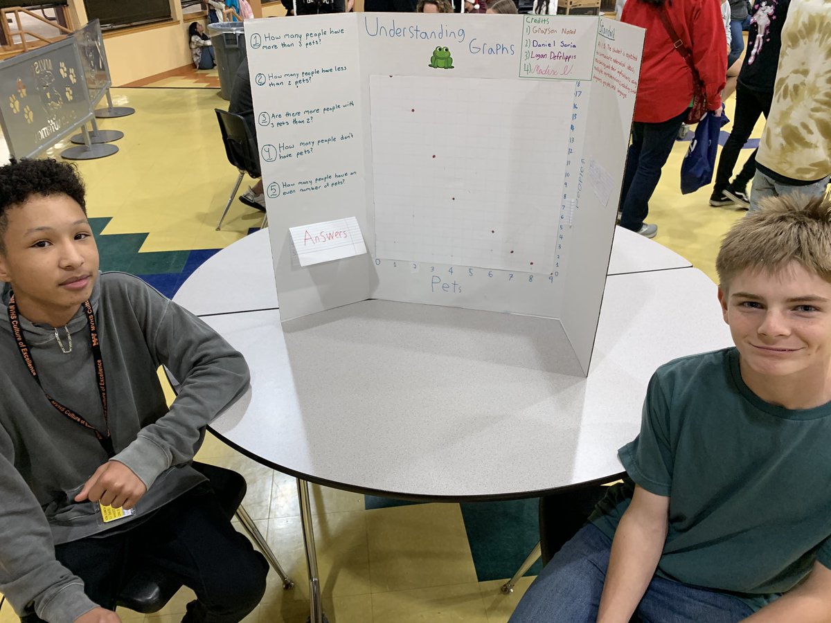 92_TF_'s tweet photo. From #inequalities & #systemsofequations to the fundamental theorem of #calculus our students did an amazing job at their #math & #science showcase!! Congrats!! #STEMeducation #STEM #AcademicChatter @TeachingSTEM @StemEdCoalition @stem https://t.co/yFcEYUEQP0